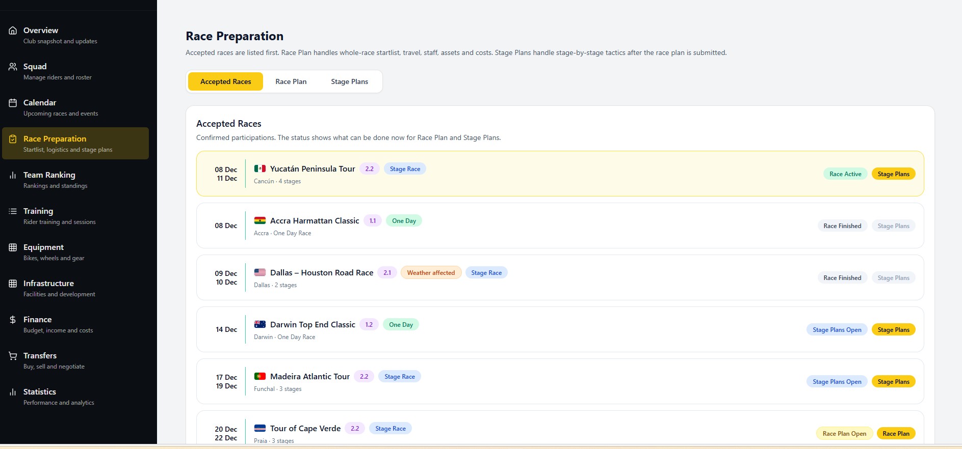 ProPeloton Manager race preparation screenshot