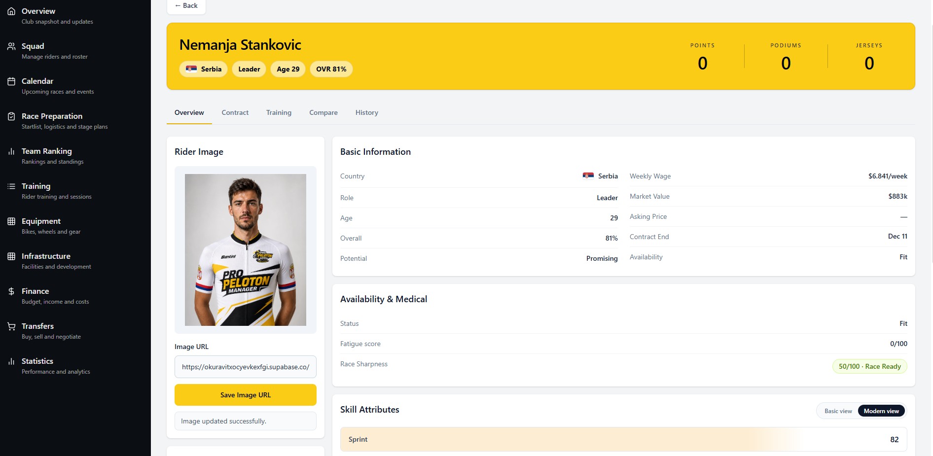 ProPeloton Manager rider profile screenshot